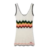 Chevron Lace Dress Chevron Lace Dress