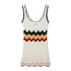 Chevron Lace Dress Chevron Lace Dress